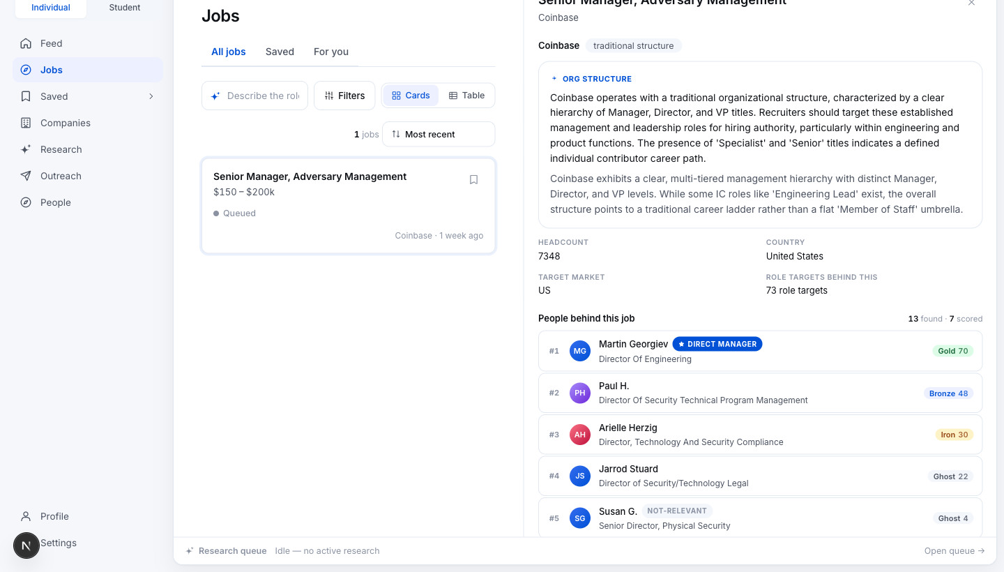 The Hirebeam Jobs workspace — a researched role showing the people behind it, ranked by how strong a warm path you have to each one.